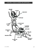 Предварительный просмотр 10 страницы Horizon Fitness Core Series Owner'S Manual