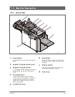 Preview for 15 page of Horizon Fitness CRF-362 User Manual