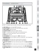 Предварительный просмотр 15 страницы Horizon Fitness ELITE AFG T4 User Manual