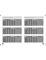 Preview for 9 page of Horizon Fitness Elite R408 User Manual