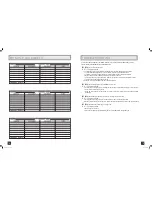 Preview for 10 page of Horizon Fitness Elite R408 User Manual