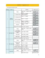 Preview for 16 page of Horizon Fitness Elite T5 Service Manual