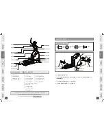 Preview for 4 page of Horizon Fitness Elliptical LS 635E User Manual