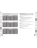 Preview for 14 page of Horizon Fitness Elliptical LS 635E User Manual