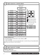 Preview for 8 page of Horizon Fitness HCC Installation Instructions Manual