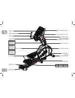 Предварительный просмотр 8 страницы Horizon Fitness HORIZON 7.0AE ELLIPTICAL Owner'S Manual