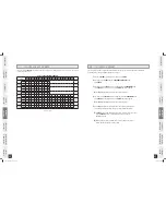 Предварительный просмотр 12 страницы Horizon Fitness HORIZON CT81 User Manual