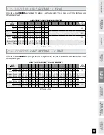 Preview for 23 page of Horizon Fitness HORIZON CT83 User Manual