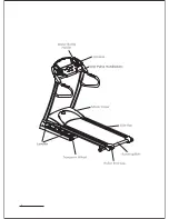 Предварительный просмотр 3 страницы Horizon Fitness HTM 4000 Owner'S Manual