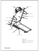 Предварительный просмотр 5 страницы Horizon Fitness HTM 4000 Owner'S Manual