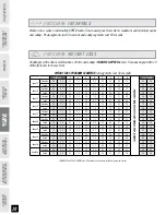 Preview for 20 page of Horizon Fitness HZ SERIES WT951 User Manual