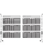 Preview for 13 page of Horizon Fitness LS 645E User Manual