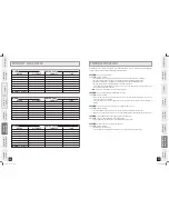 Preview for 14 page of Horizon Fitness LS 645E User Manual