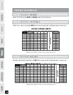 Preview for 18 page of Horizon Fitness PERFORMANCE SERIES PST6 User Manual