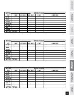 Preview for 29 page of Horizon Fitness PERFORMANCE SERIES PST6 User Manual