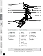 Preview for 6 page of Horizon Fitness PSE7 User Manual