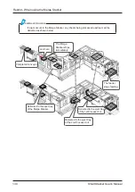 Preview for 130 page of Horizon Fitness SmartStacker User Manual