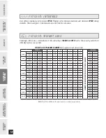 Предварительный просмотр 20 страницы Horizon Fitness T10K User Manual