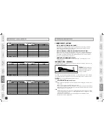 Preview for 16 page of Horizon Fitness T93 User Manual