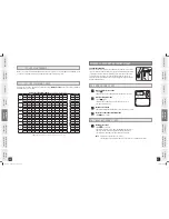 Preview for 11 page of Horizon Fitness TREADMILL WT951 User Manual