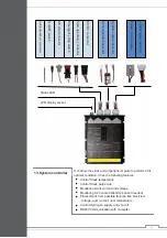 Preview for 16 page of Horizon Fuel Cell Technologies H-500XP User Manual