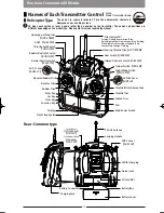 Preview for 15 page of Horizon Hobby ??11 Operation Manual