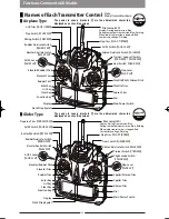 Preview for 16 page of Horizon Hobby ??11 Operation Manual