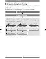 Preview for 20 page of Horizon Hobby ??11 Operation Manual