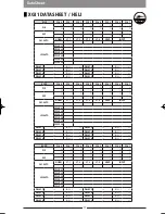 Preview for 101 page of Horizon Hobby ??11 Operation Manual