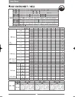 Preview for 102 page of Horizon Hobby ??11 Operation Manual