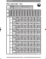 Preview for 103 page of Horizon Hobby ??11 Operation Manual