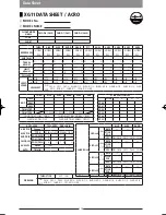 Preview for 106 page of Horizon Hobby ??11 Operation Manual