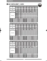 Preview for 107 page of Horizon Hobby ??11 Operation Manual