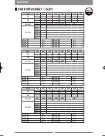 Preview for 113 page of Horizon Hobby ??11 Operation Manual