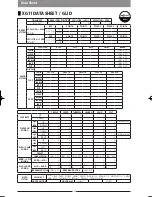 Preview for 114 page of Horizon Hobby ??11 Operation Manual