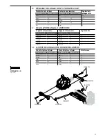 Preview for 17 page of Horizon Hobby 8ight 3.0 Assembly Instruction Manual