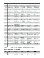 Preview for 77 page of Horizon Hobby 8ight 3.0 Assembly Instruction Manual