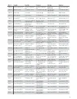 Preview for 79 page of Horizon Hobby 8ight 3.0 Assembly Instruction Manual