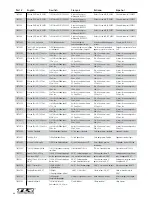 Preview for 80 page of Horizon Hobby 8ight 3.0 Assembly Instruction Manual