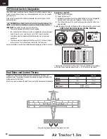 Preview for 10 page of Horizon Hobby Air Tractor 1.5m Instruction Manual