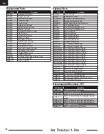 Preview for 18 page of Horizon Hobby Air Tractor 1.5m Instruction Manual