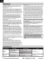 Preview for 20 page of Horizon Hobby Air Tractor 1.5m Instruction Manual