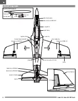 Preview for 4 page of Horizon Hobby Apprentice STS E-flite Instruction Manual