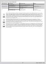 Preview for 31 page of Horizon Hobby ARA106053 Instruction Manual