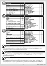 Preview for 5 page of Horizon Hobby ARA5208 Instruction Manual