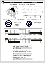 Preview for 14 page of Horizon Hobby ARA5208 Instruction Manual