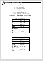 Preview for 6 page of Horizon Hobby ARA8707 Instruction Manual