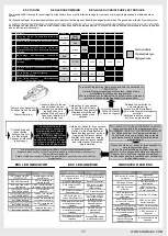 Preview for 17 page of Horizon Hobby ARMA KRATON 8S Instruction Manual