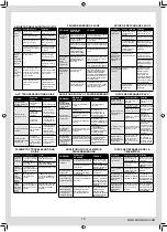 Предварительный просмотр 14 страницы Horizon Hobby ARRMA Kraton 8S Instruction Manual