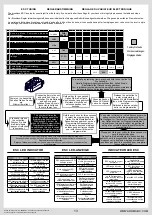 Preview for 13 page of Horizon Hobby Arrma KRATON Instruction Manual